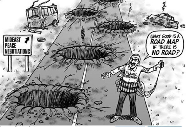 The Roadmap for Peace is Proposed