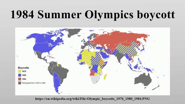 US boycott of the Summer Olympics
