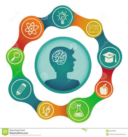 David Ausubel estudia psicologia cognitiva