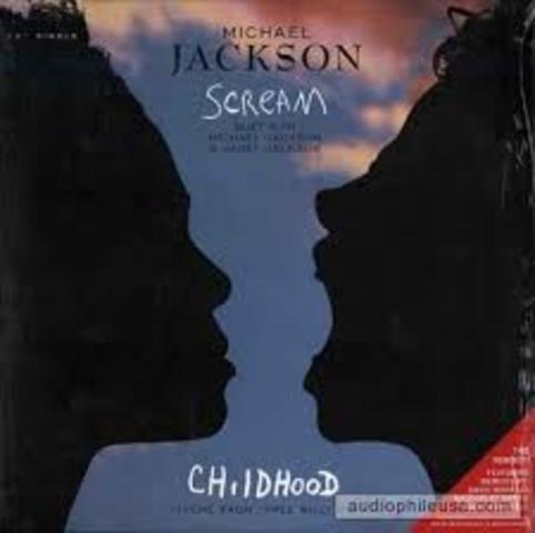 Scream/Childhood
