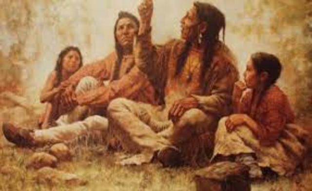 Creencias Ancestrales