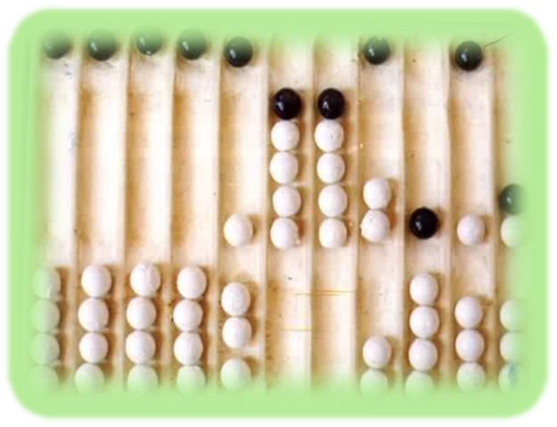 El ábaco (1170-1250)