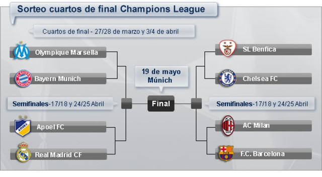 reestructuran la liga