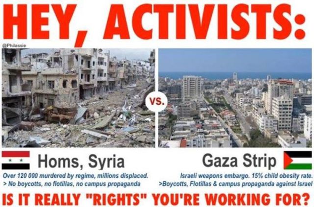 Disengagement from Gaza