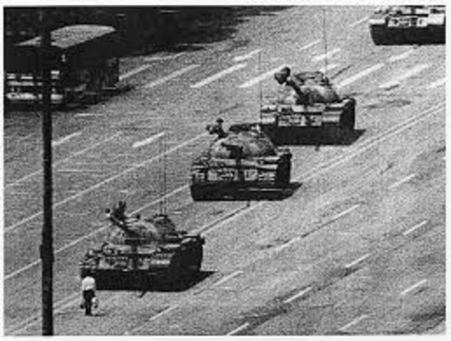 Tiananmen Sqaure