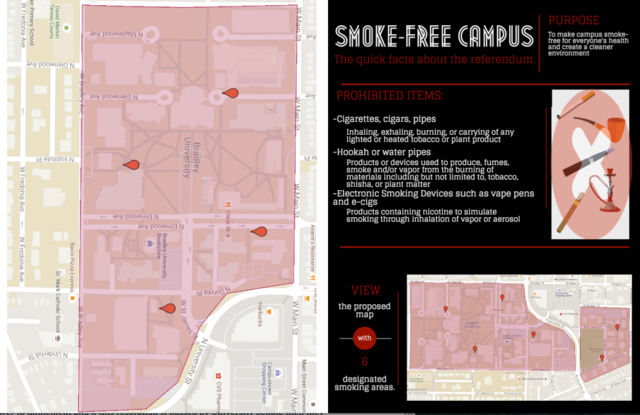 Possible Passing/Rejecting From University Senate