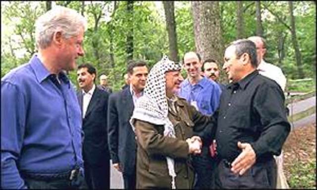 The Camp David Summit