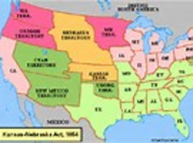 Kansas-Nebraska act passed