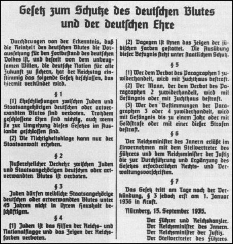 Nürnberger Rassengesetze