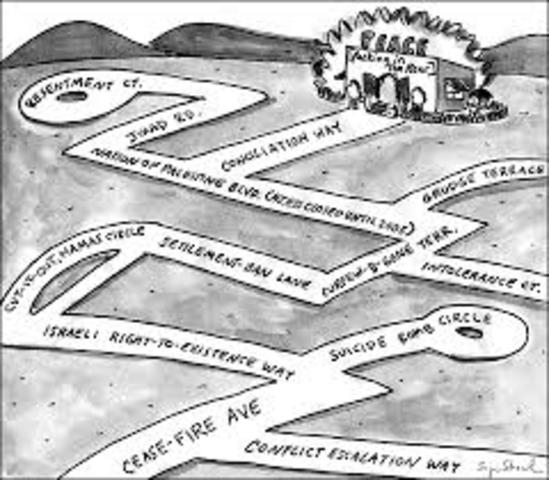 The roadmap for peace is proposed