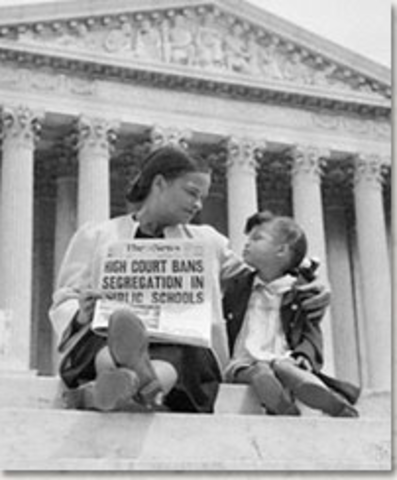 Brown v Board of Education