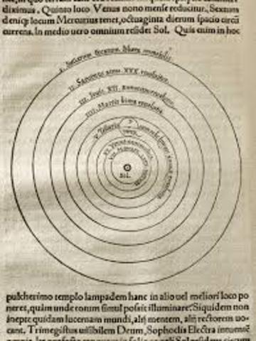 Heliocentric Theory is created