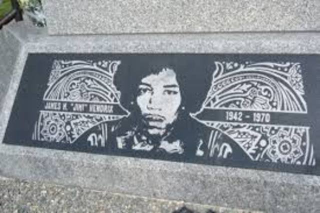 Jimi Hendrix Dies