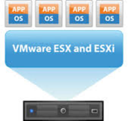 VMware ESX