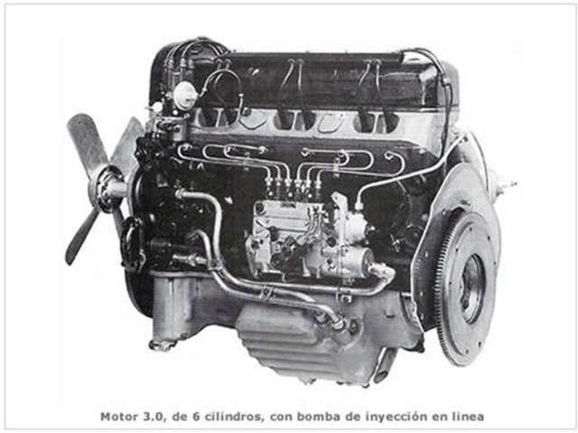 MOTORES EN LOS AUTOS