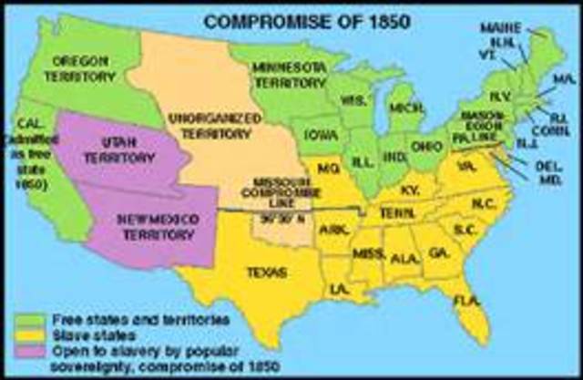 The Compromise of 1850