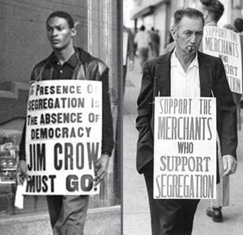 De jure vs. De facto segregation