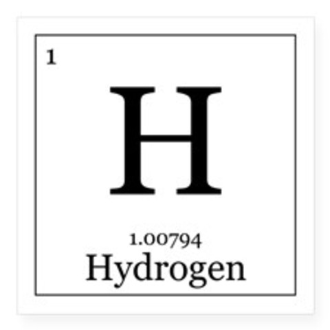Henry Cavendish Discovers Hydrogen (1)