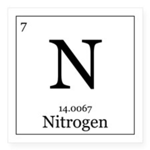 Daniel Rutherford Discovers Nitrogen (7)