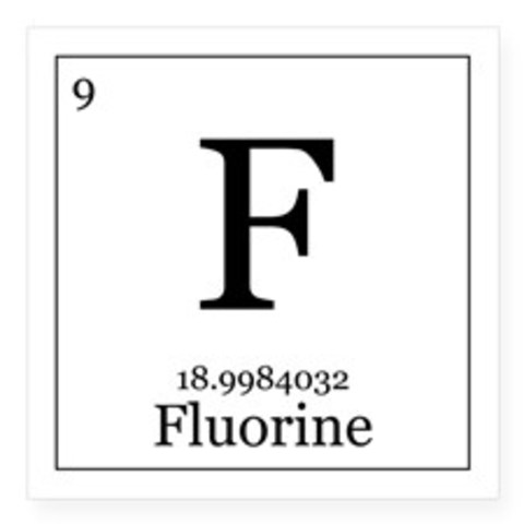 Henri Moissan isolates Fluorine (9)