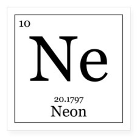 Sir William Ramsay discovers Neon (10)