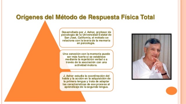 METODO DE RESPUESTA FISICA TOTAL