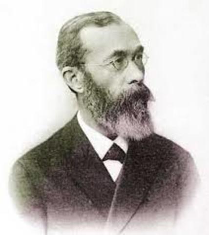 Wilhelm Wundt