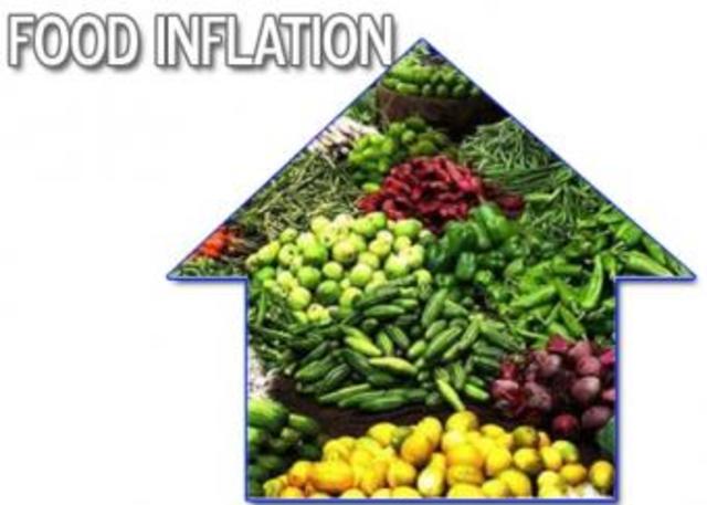 Inflation Amidst Financial Crisis