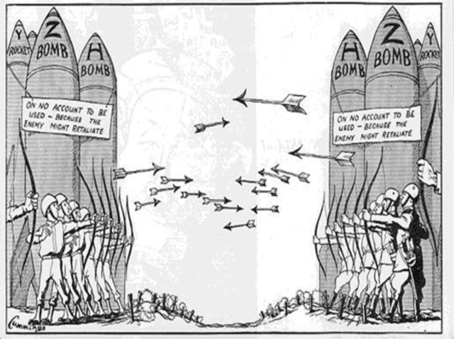 Mutually Assured Destruction/ MAD Plan