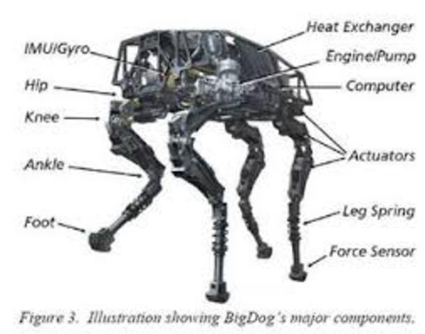 Montag is hunted down by beetles