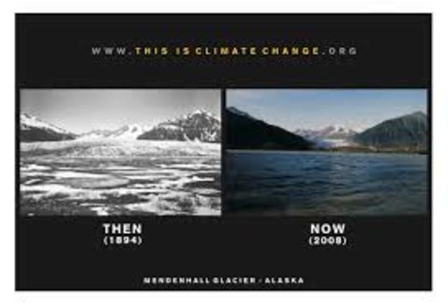 Temperatures are Rising