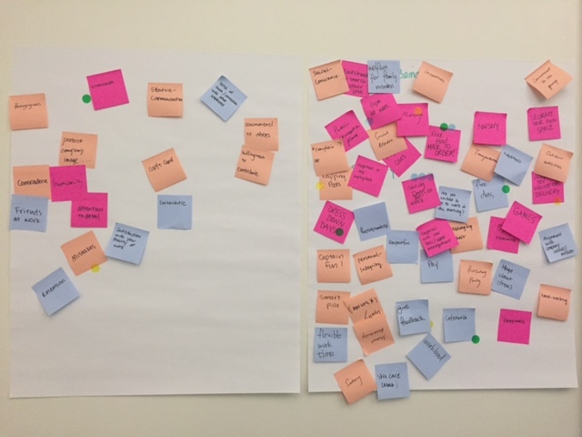 Week 3 - Class - Brainstorm / "Hows&Whys"/Prototype