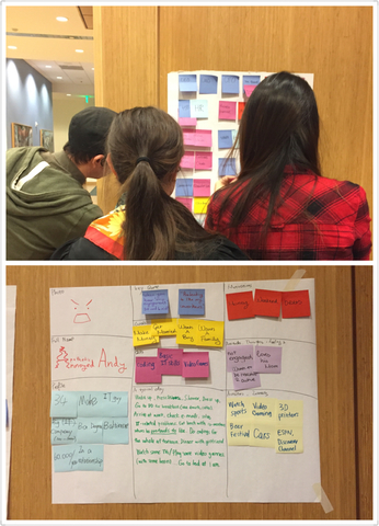 Week 5 - Class - Mindfulness