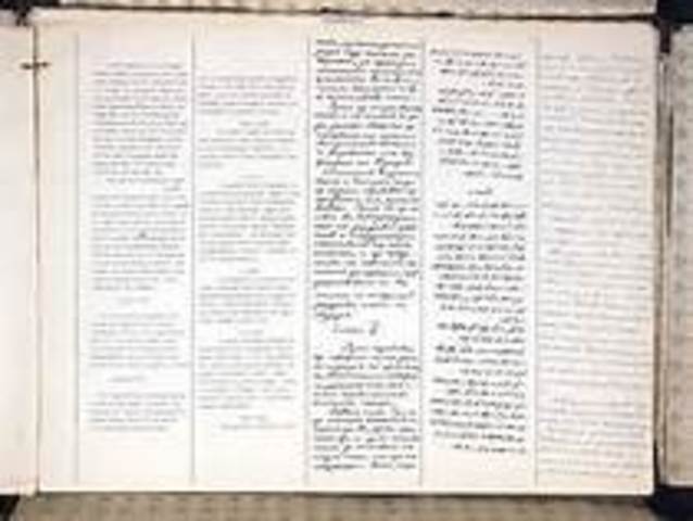 Treaty of Brest Litovsk (WWI)