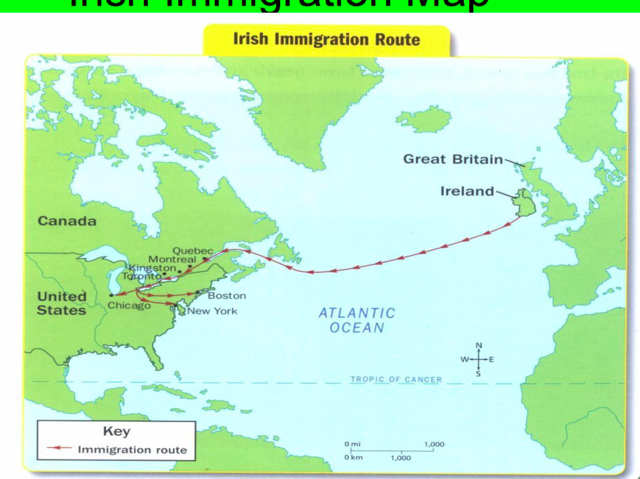 The Great Hunger-Potato Famine