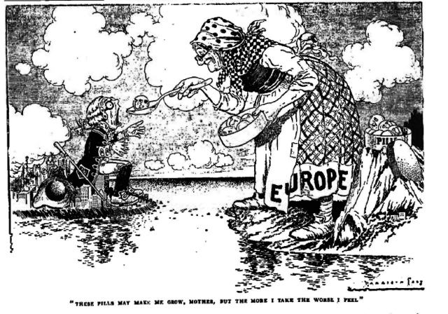 Motivations for Jewish Immigration from Eastern Europe