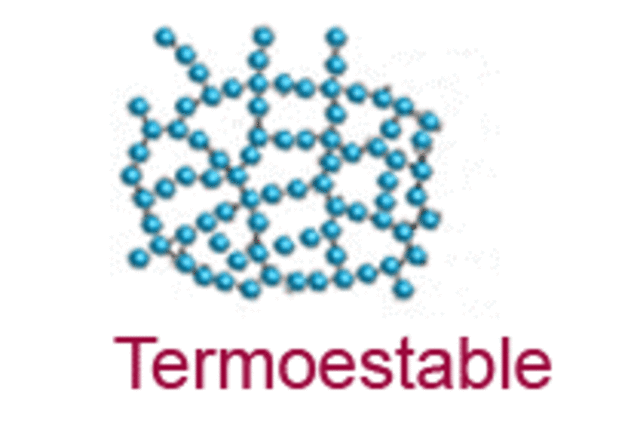 Plásticos termoestables reciclables