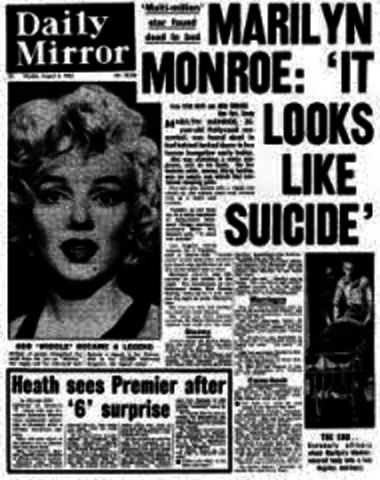 Marilyn Monroe's Overdose