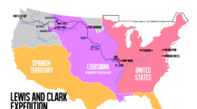 Lewis and Clark Expedtion