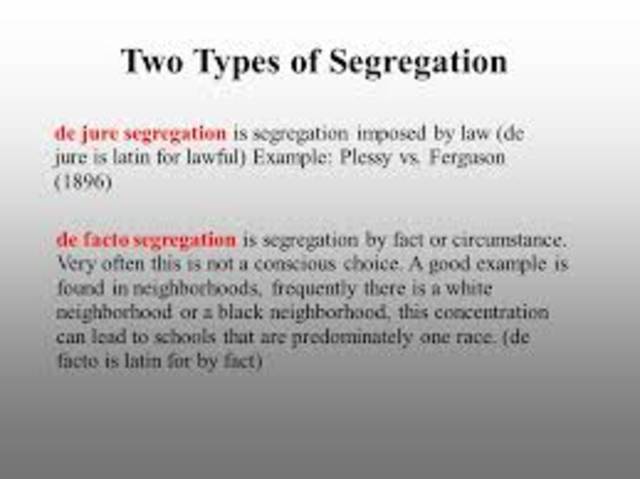 De Jure vs. De Facto Segregation