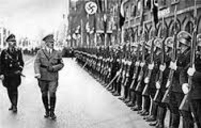 Hitler's military build-up in Germany