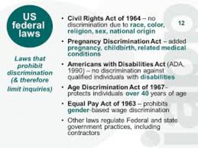 Pregnancy Discrimination Act Signed