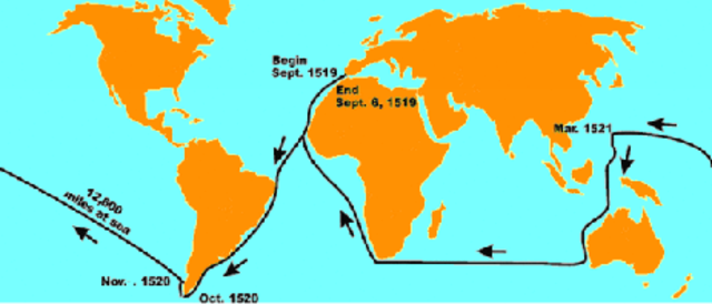 Magellan Sails Around the World