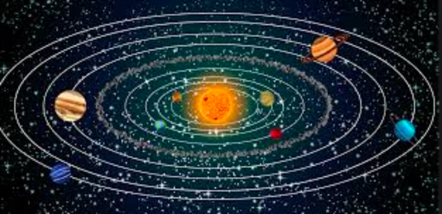 Heliocentric Theory