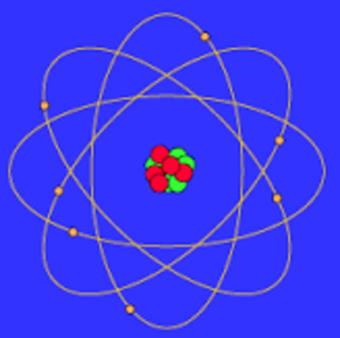 Bohr's Model