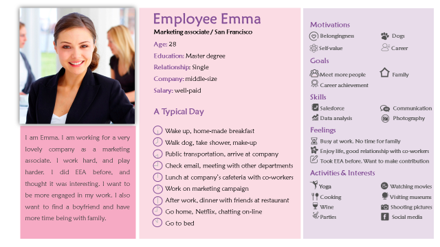 Week6 - Team - Persona/Prototype