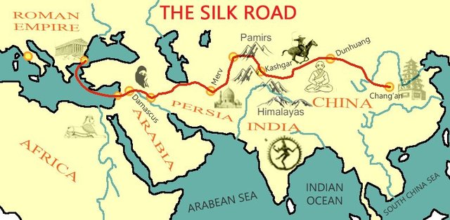 Silk Trade