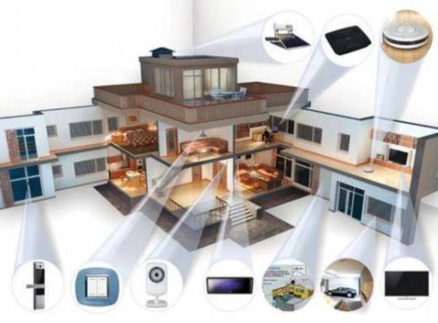 Tecnología Domestica