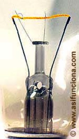 Bombilla de Tungsteno