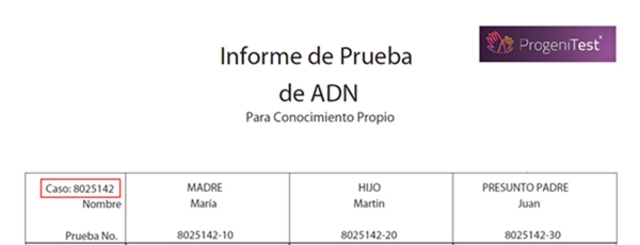 Resultados ADN Gabriel